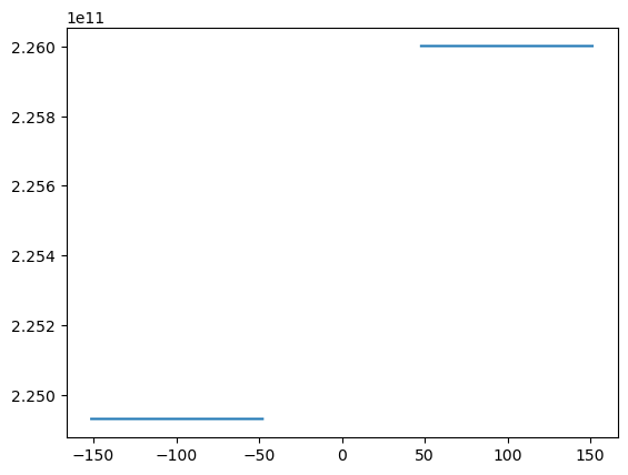 ../_images/227ea1906c94d38bfd9b9ad7d94a221c93ee4255f790813ba36d0a15e6c4753f.png