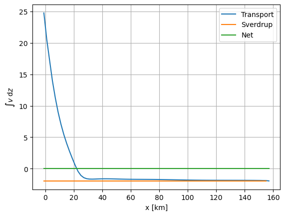 ../../_images/38d099a92308e9c330bb0e8b7f86177debf908a4814b8f121deff08ab1d88bb5.png