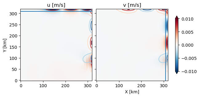 ../../_images/6c75d533e5ddbd4cc53e923f4d6dec730aec11fa52d38da79064cc95ec7d5ce7.png