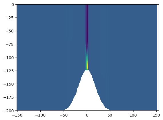 ../../_images/944cfa4c0ab771dd46705cc84b9fa087ba6d97b67c19163dd2a59dbc818f9b2c.png