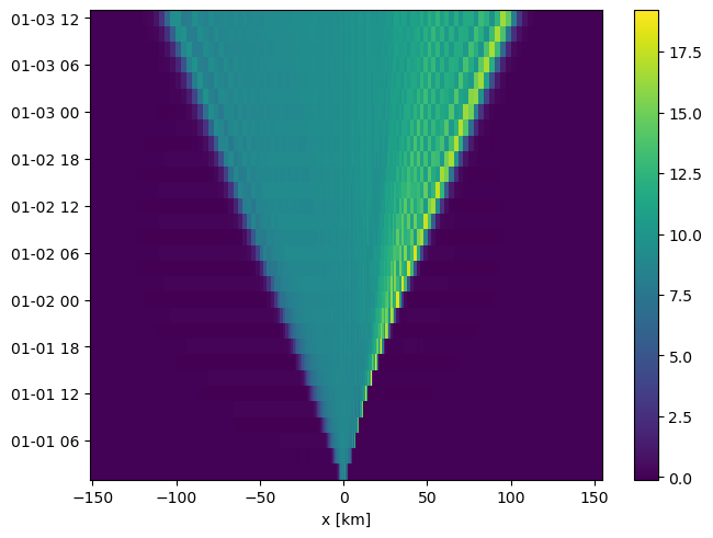../../_images/ef2b6ba24998b21c2e937e9184e6987ec088f18e2bc7b921b5a83263cfd08ef9.png