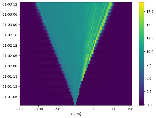 ../../_images/f28a4f2203e62e94cf0aad0abf68e5830b4657b36f3e537d6f0f94718514105f.png