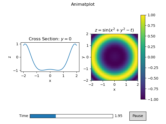 ../_images/animatplot.png