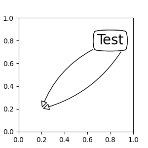 annotate simple04