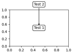 Annotate Simple Coord02