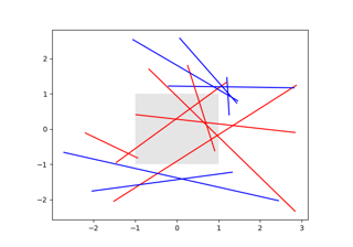 Changing colors of lines intersecting a box