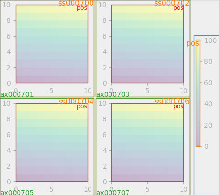 constrainedlayout guide