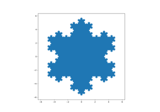 Filled polygon