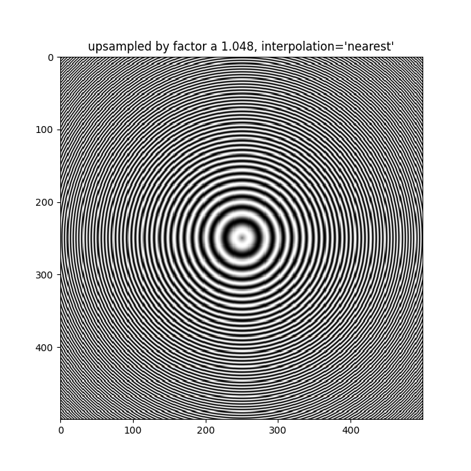 upsampled by factor a 1.048, interpolation='nearest'