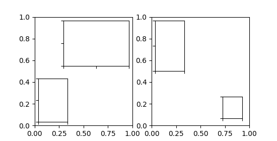 inset locator demo