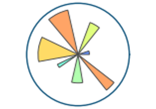 Matplotlib logo