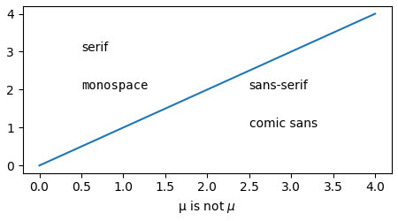 pgf fonts