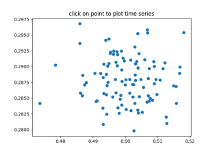 Pick Event Demo2