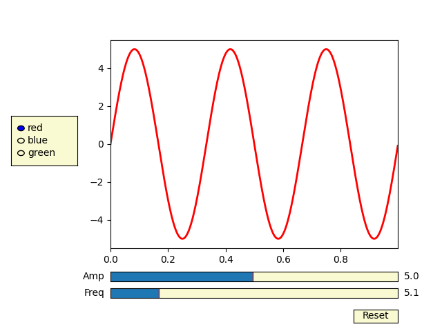 ../../_images/sphx_glr_slider_demo_0011.png