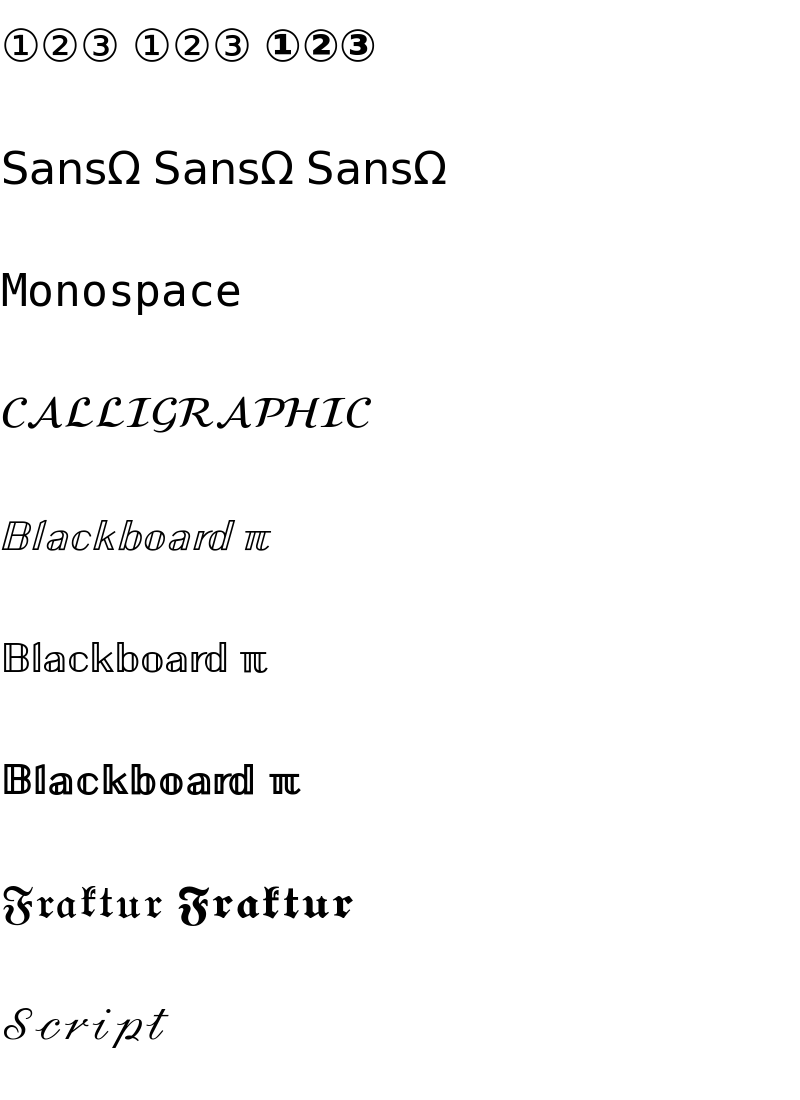 stix fonts demo