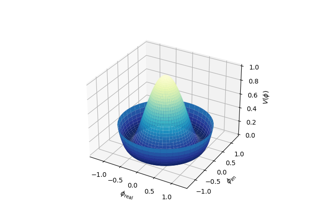 3D surface with polar coordinates