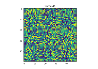 pyplot animation