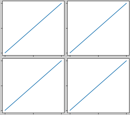 constrainedlayout guide