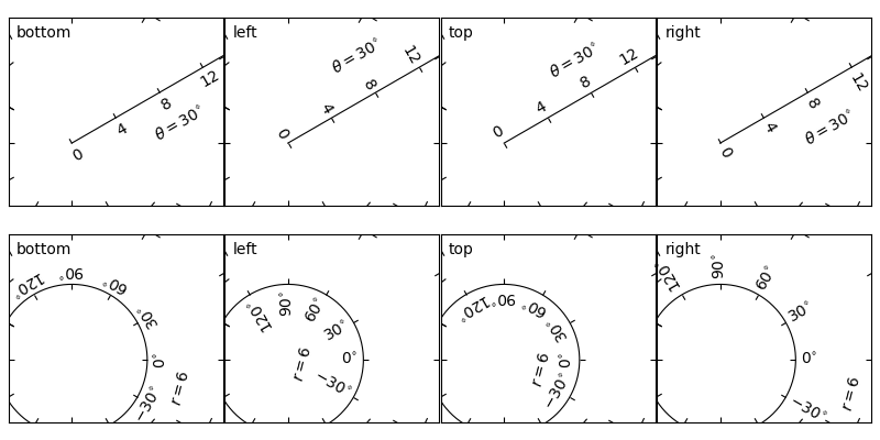 ../../_images/sphx_glr_demo_axis_direction_0011.png