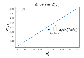 Mathtext Demo