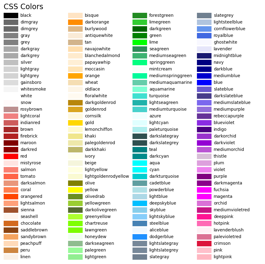 CSS Colors