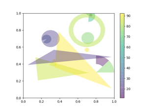 Circles, Wedges and Polygons