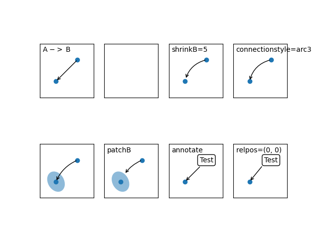 simple annotate01