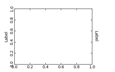 simple axis direction01