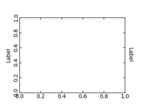 Simple Axis Direction01