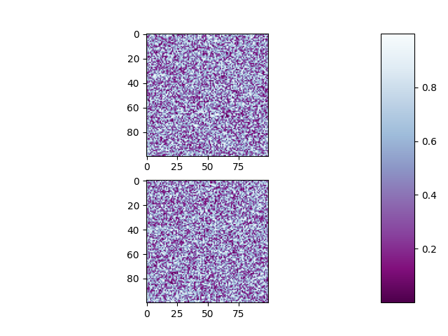 subplots adjust