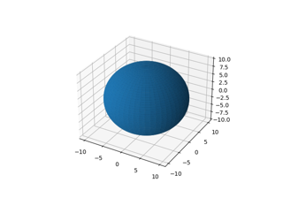 3D surface (solid color)