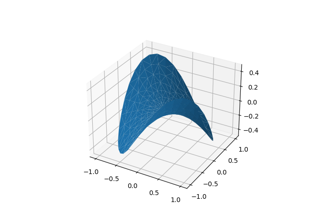 Triangular 3D surfaces