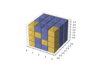 3D voxel plot of the numpy logo